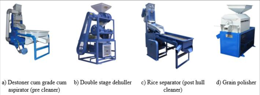 MILLET MILLL  PROCESSING MACHINERY AND PLANT