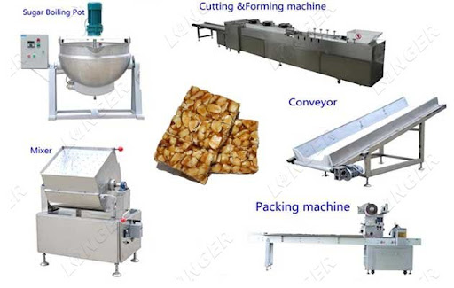 Chikki Manufacturing