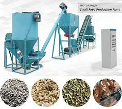 Animal Feed Industry