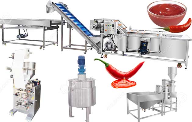 Sauce Manufacturing