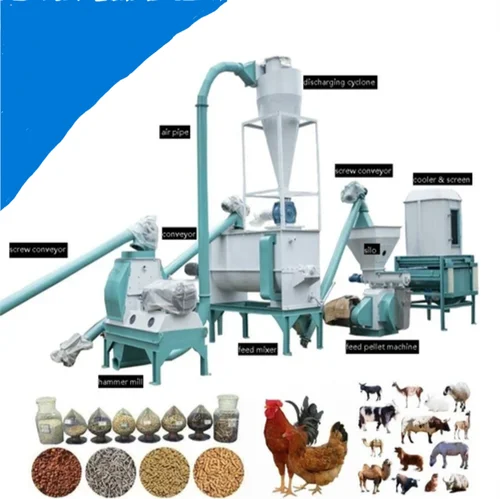 Margo Feed Industry